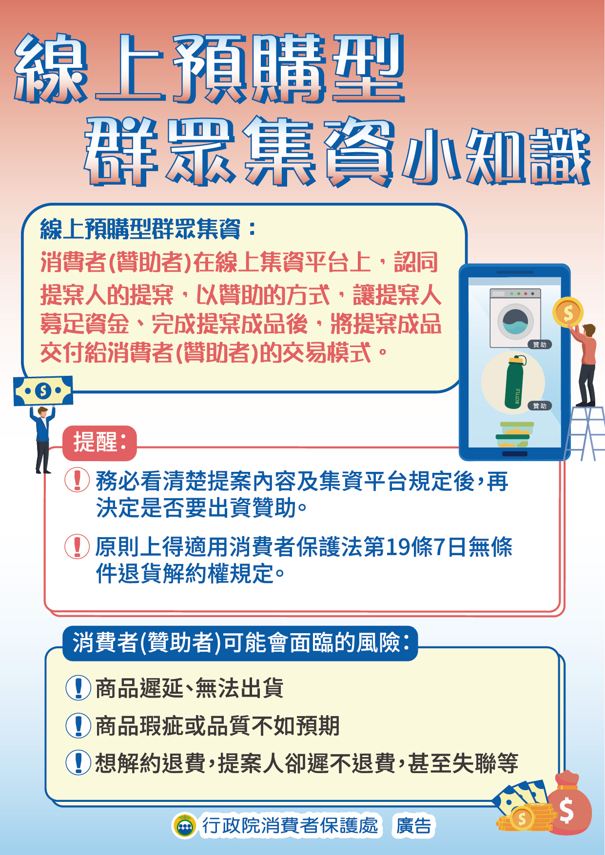 線上預購型，群眾集資小知識