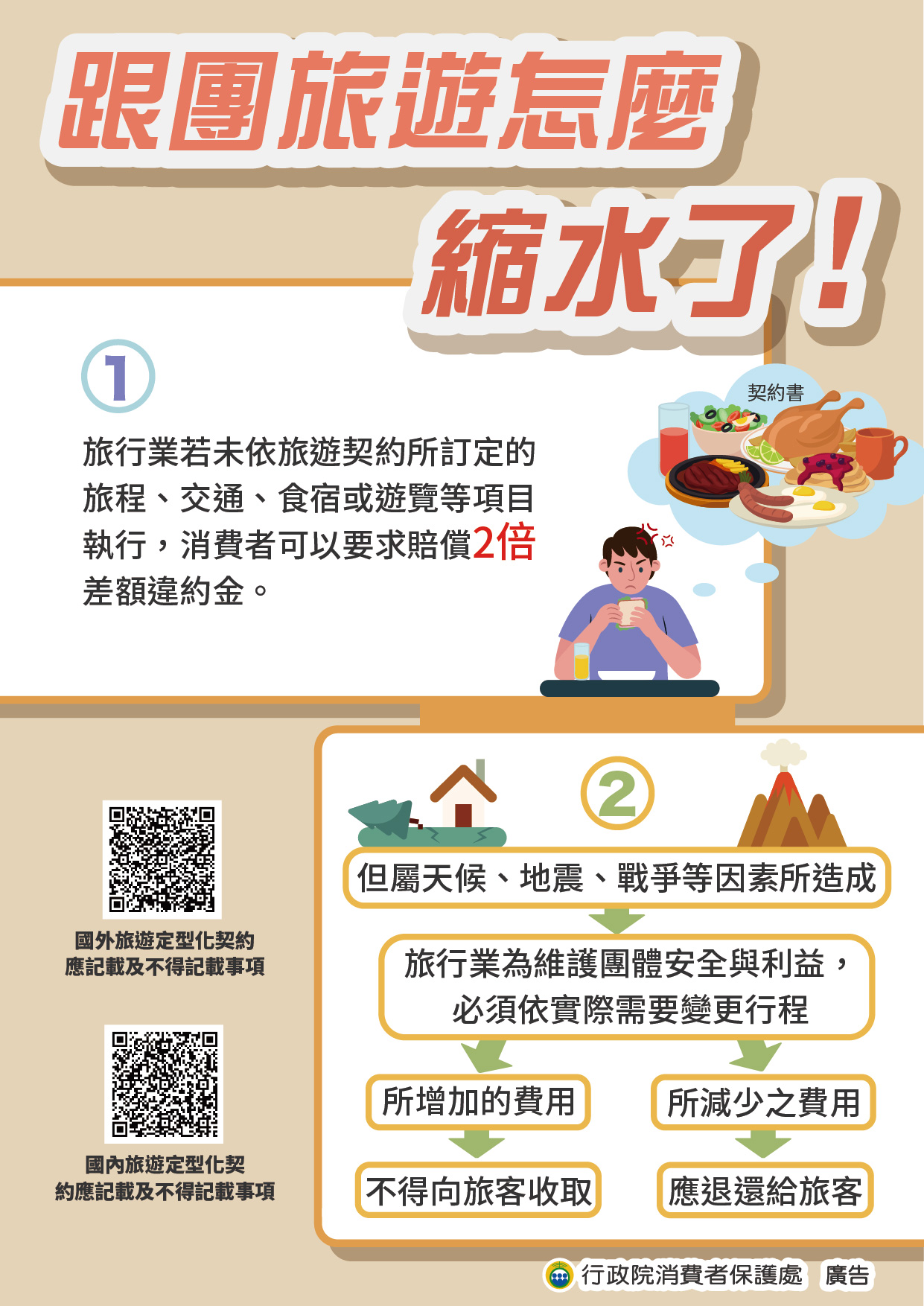 跟團旅遊怎麼縮水了 跟團旅遊怎麼縮水了
