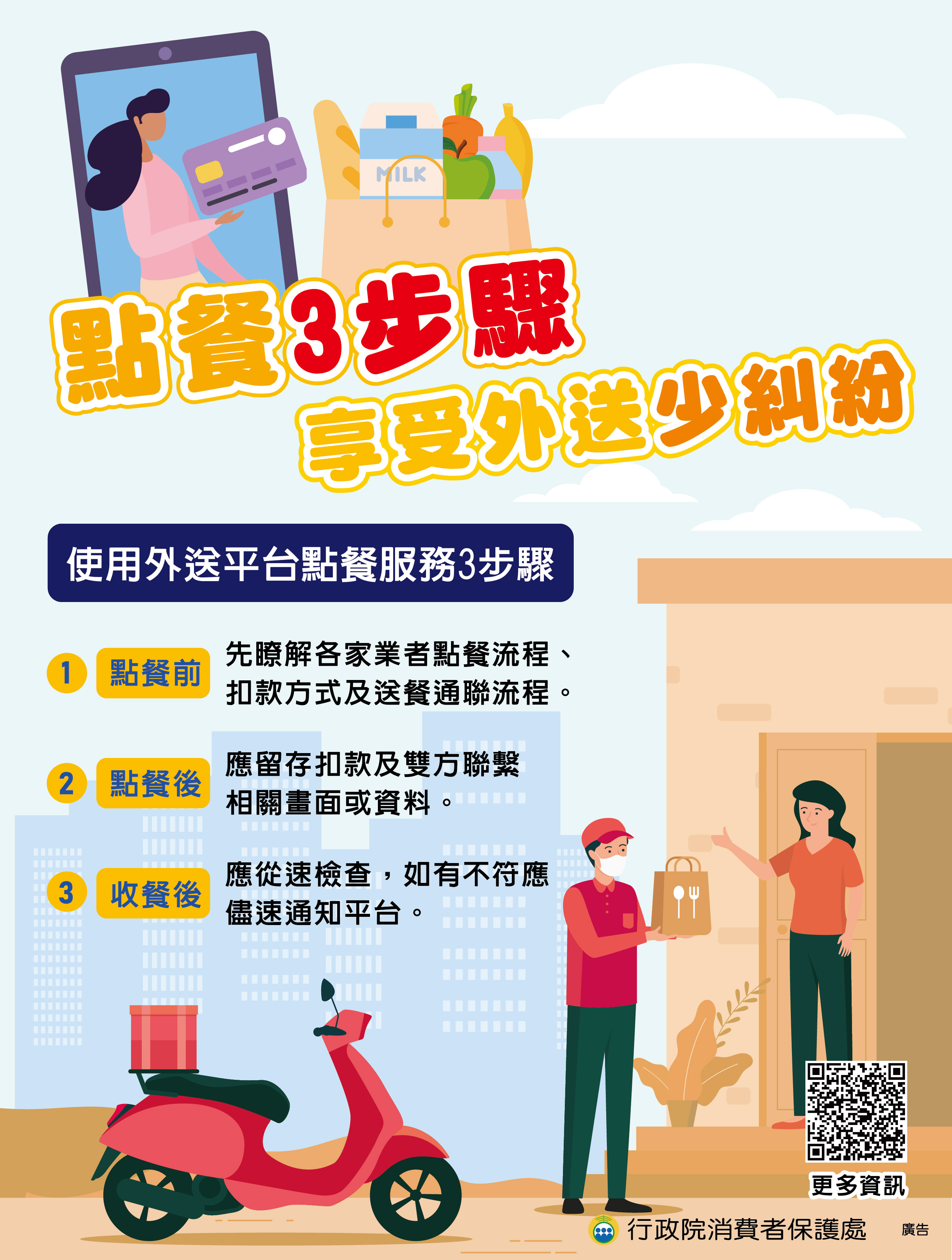 點餐3步驟,享受外送少糾紛！