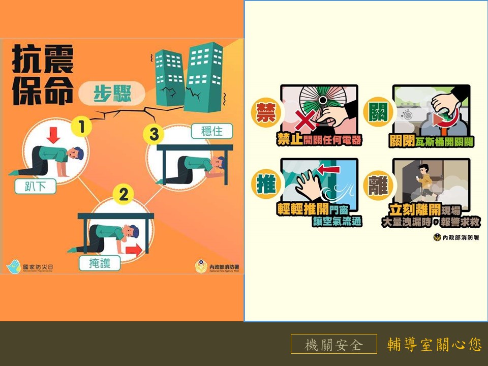 抗震保命3步驟&瓦斯外洩處理4準則