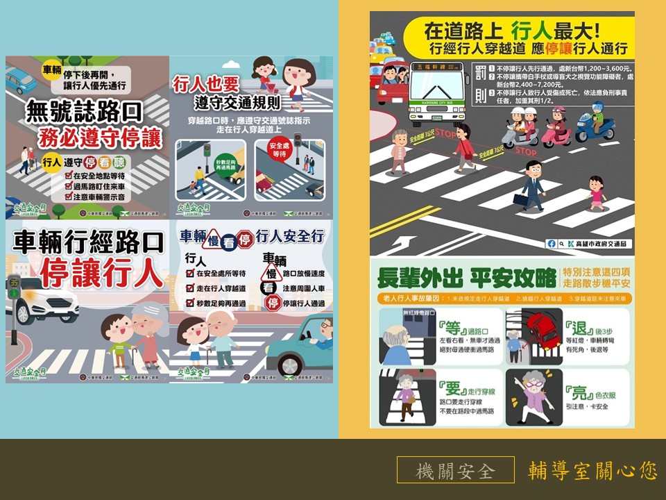 行經行人穿越道,應停讓行人通行;長輩外出平安攻略;無號誌路口務必遵守停讓