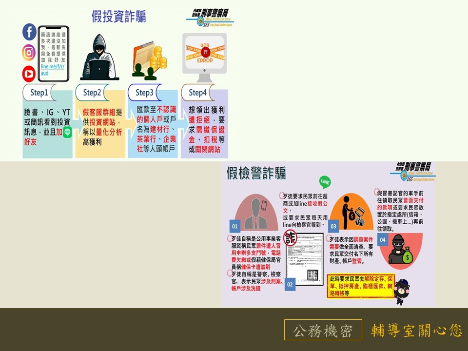 假投資及假檢警詐騙 假投資及假檢警詐騙