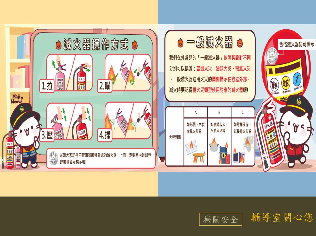 滅火器操作方式