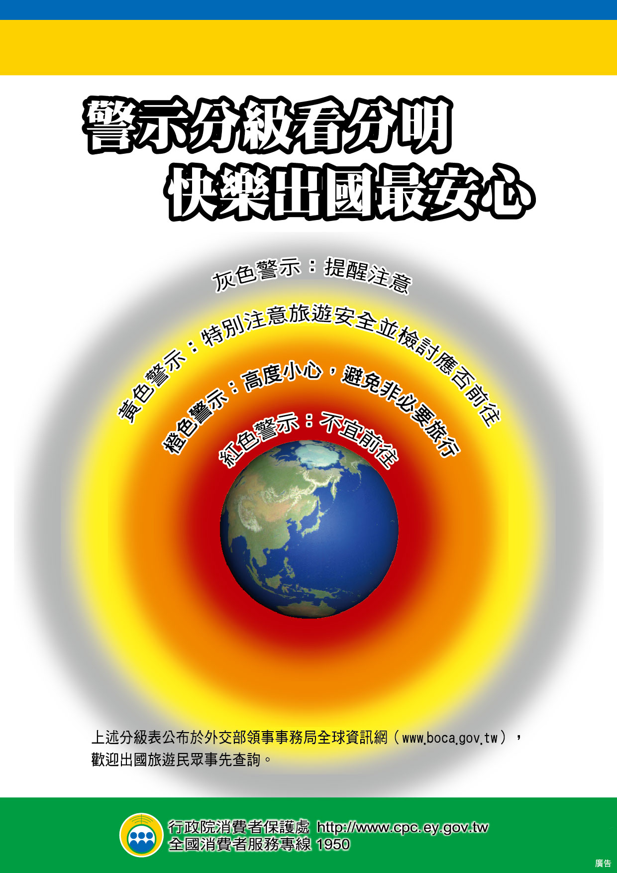 警示分級看分明