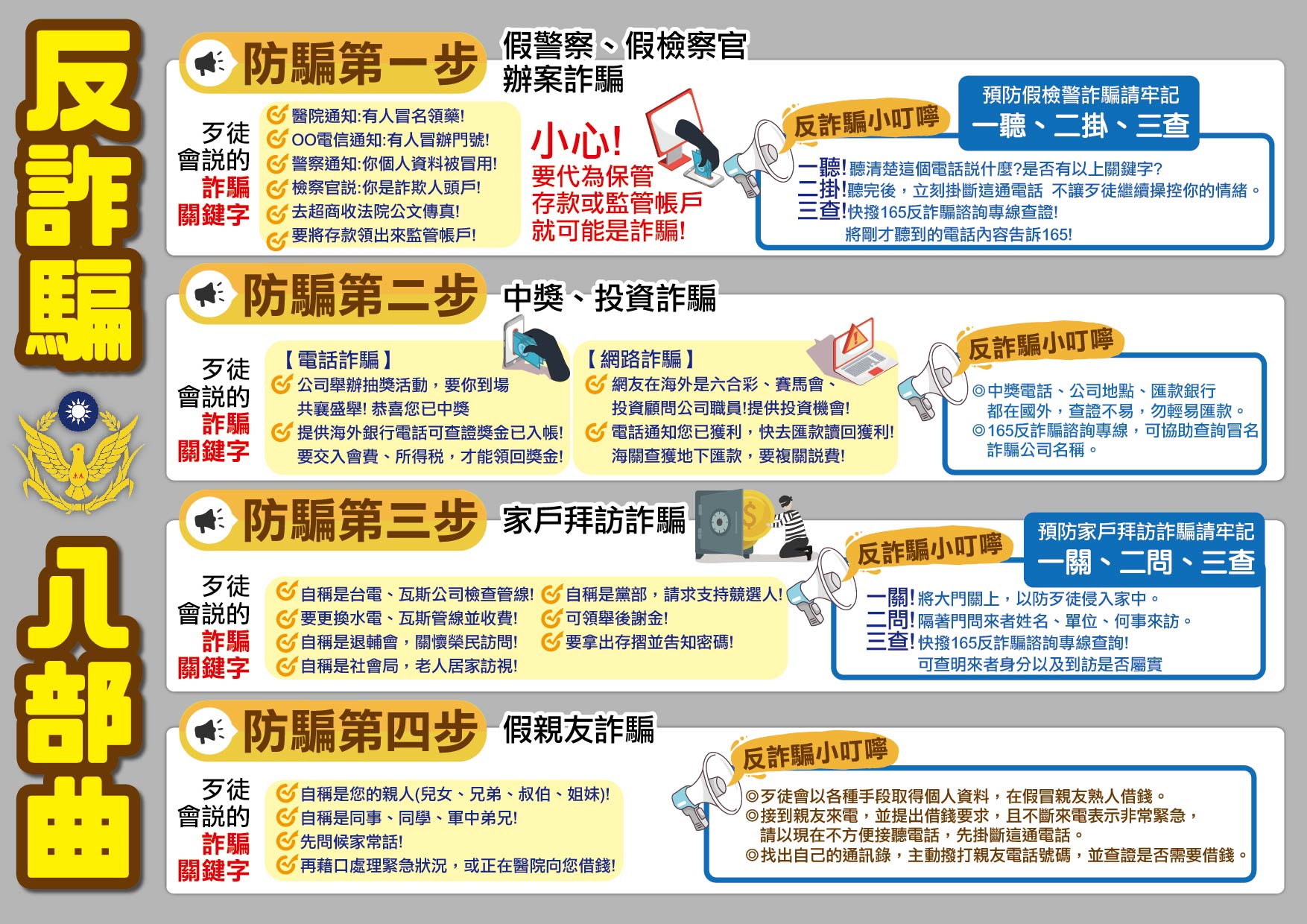 反詐騙
