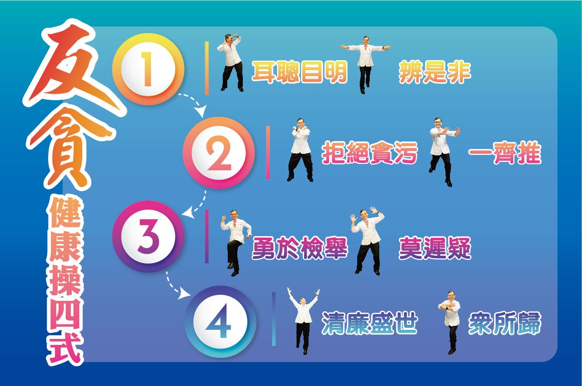 反貪健康操四式