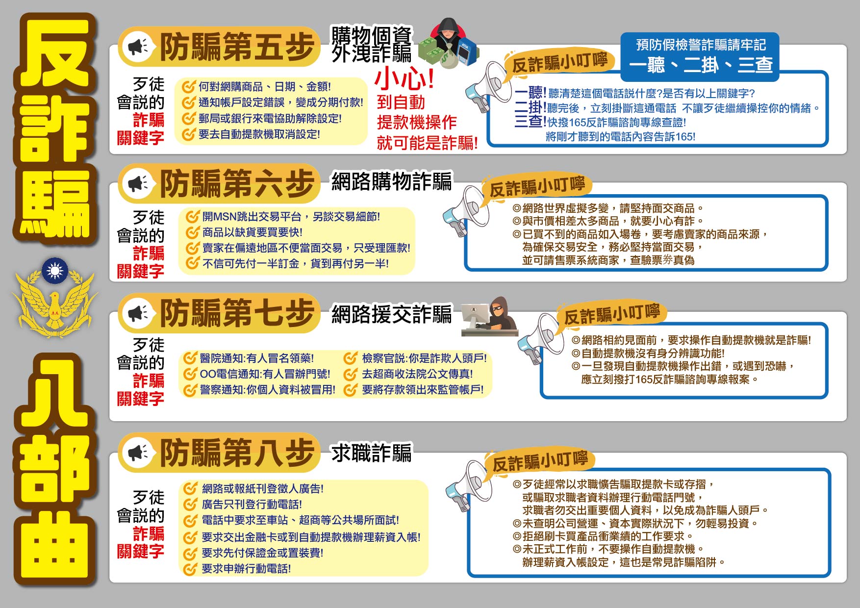 反詐騙