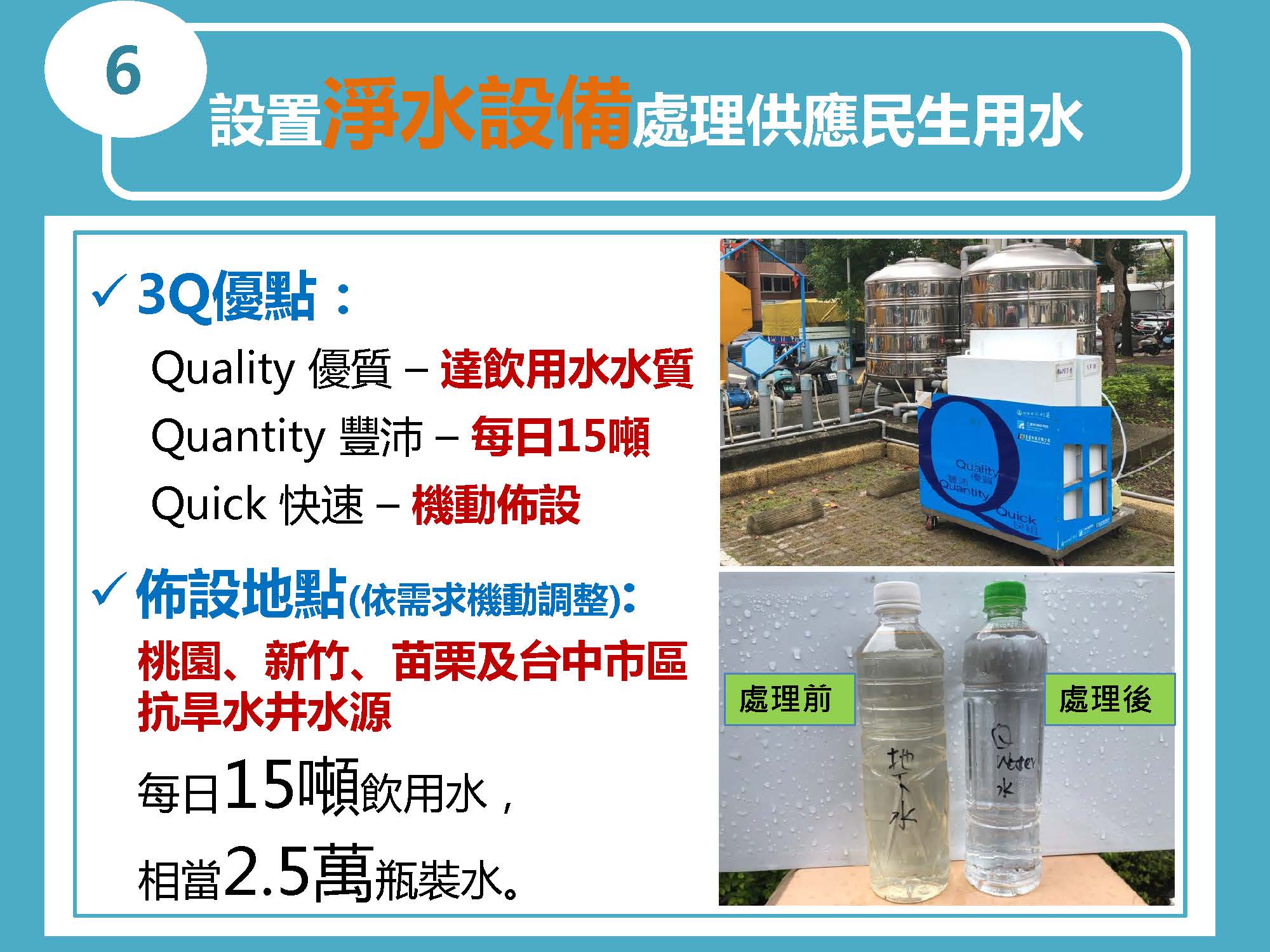 緊急抗旱水源應變圖卡、落實節水行動6