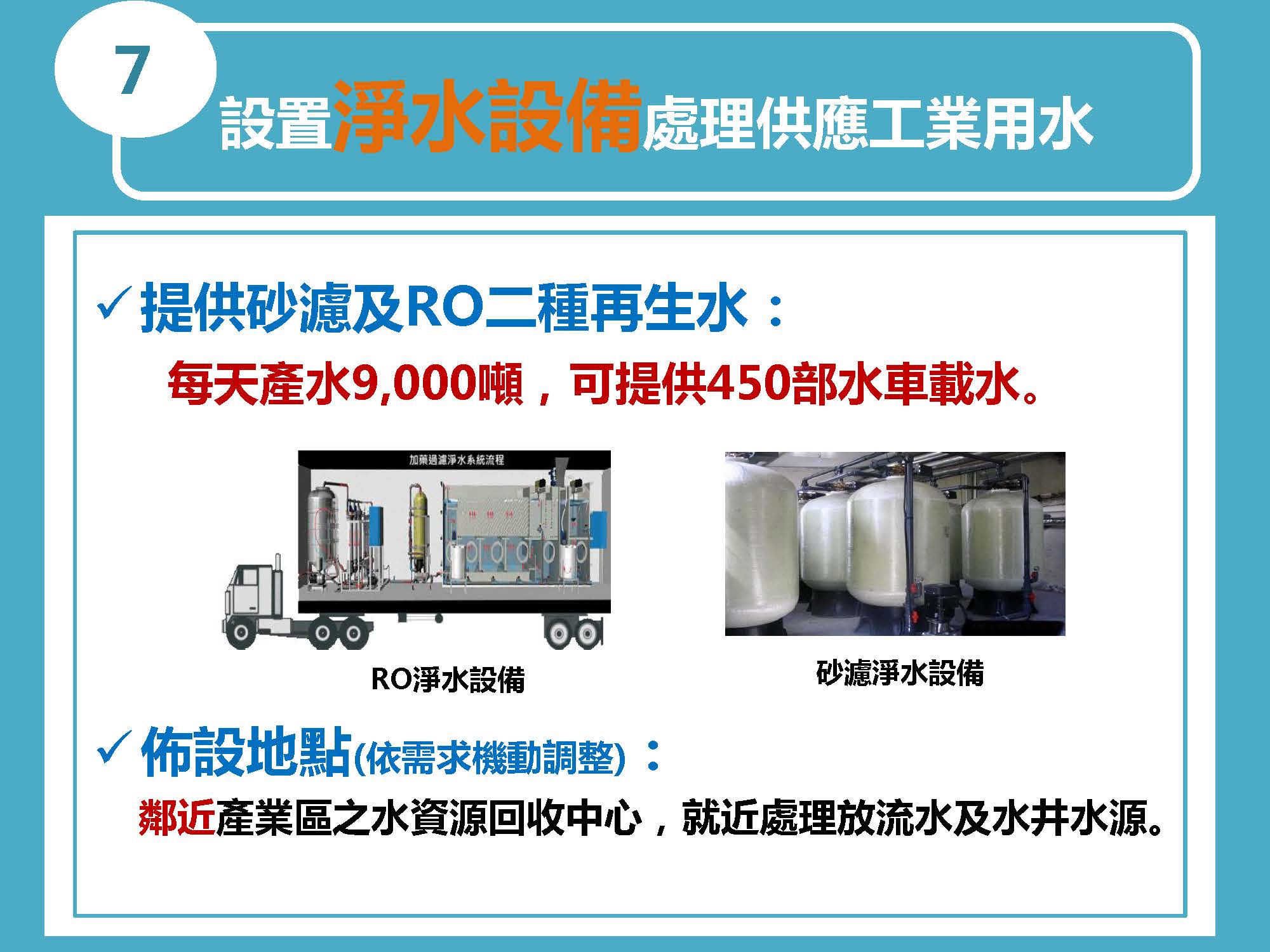 緊急抗旱水源應變圖卡、落實節水行動7