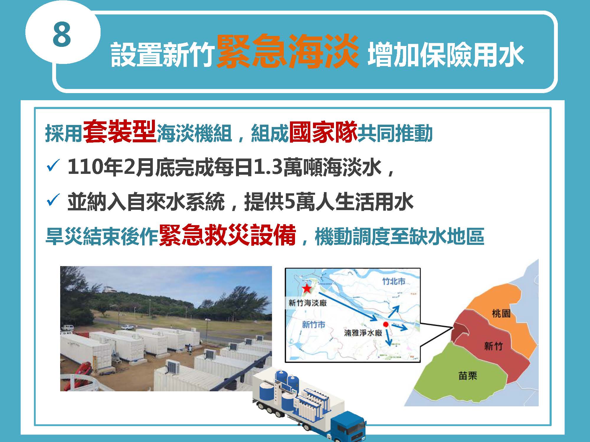 緊急抗旱水源應變圖卡、落實節水行動8