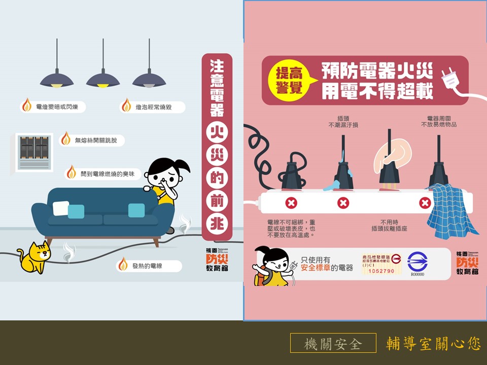 電器火災的前兆 電燈變暗或閃爍