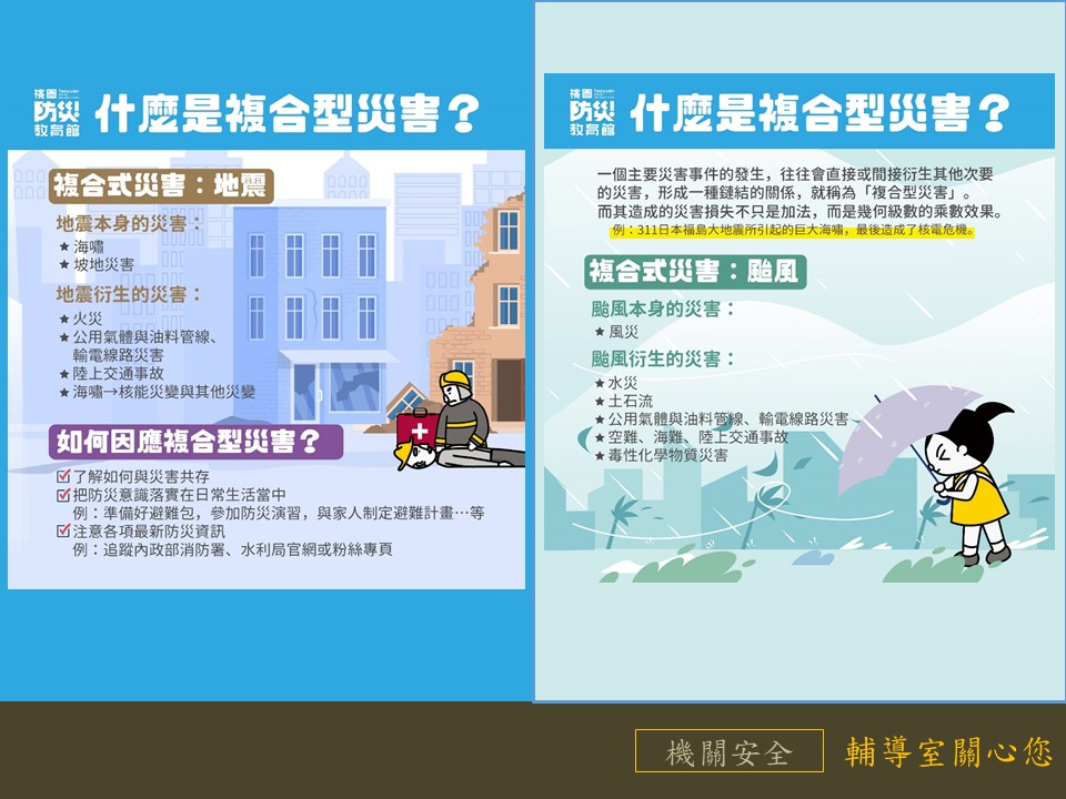 複合型災害造成的損失是幾何級數的乘數效果