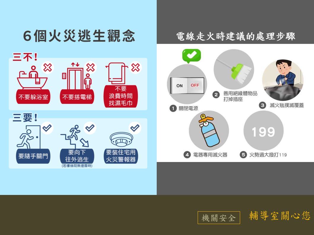 電線走火時建議的處理步驟
