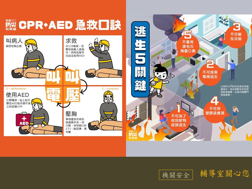 不可為收拾財物而延誤逃生;不可搭電梯逃生;不可用塑膠袋套頭;不可躲在浴室;不要用濕毛巾掩蓋口鼻