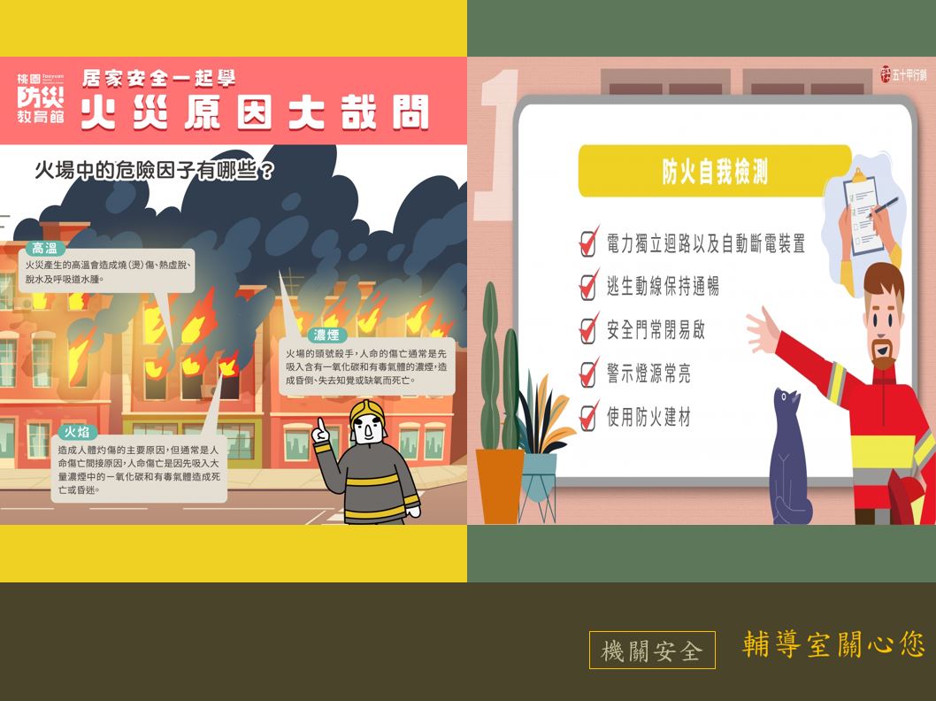 火災原因大哉問
