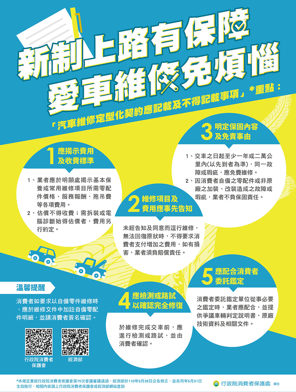 汽車維修定型化契約應記載及不得記載事項