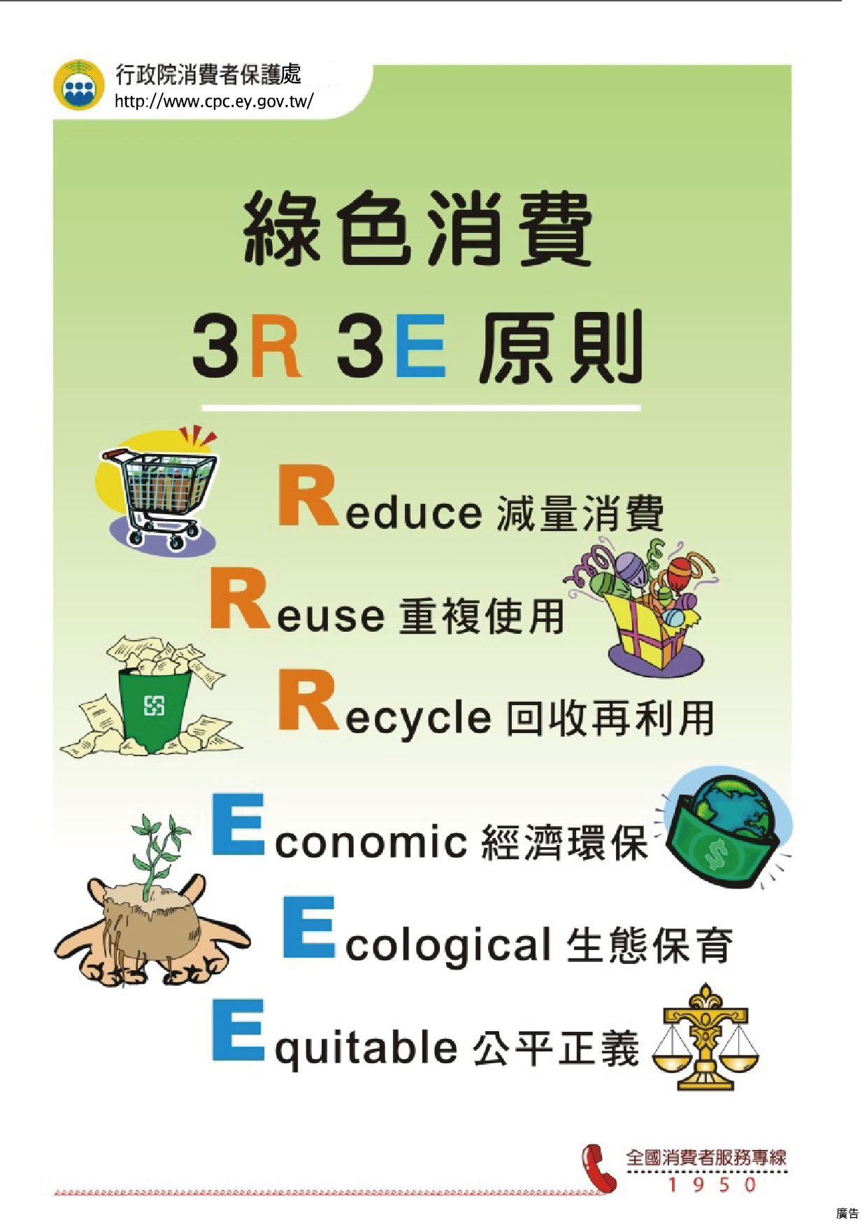 綠色消費3R3E原則